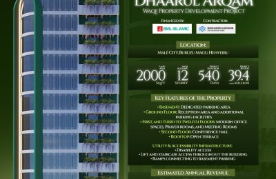 Dhaarul Arqam Dhaarul Arqam