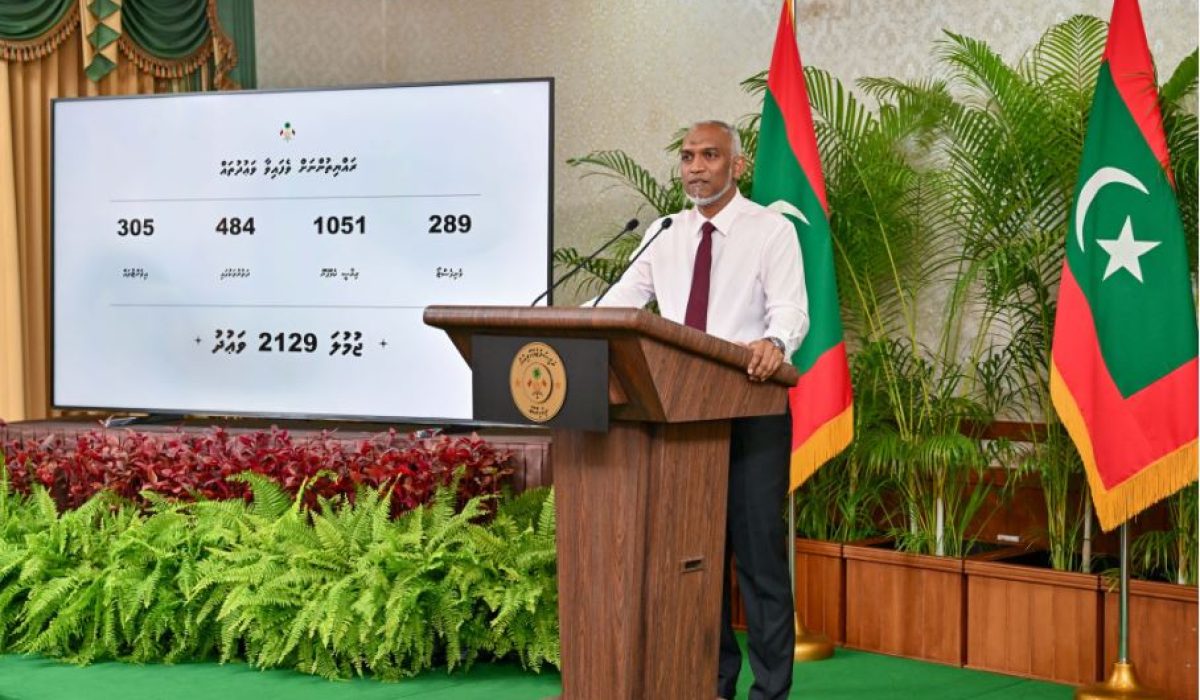 Raeess Muizzu